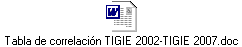 Tabla de correlación TIGIE 2002-TIGIE 2007.doc